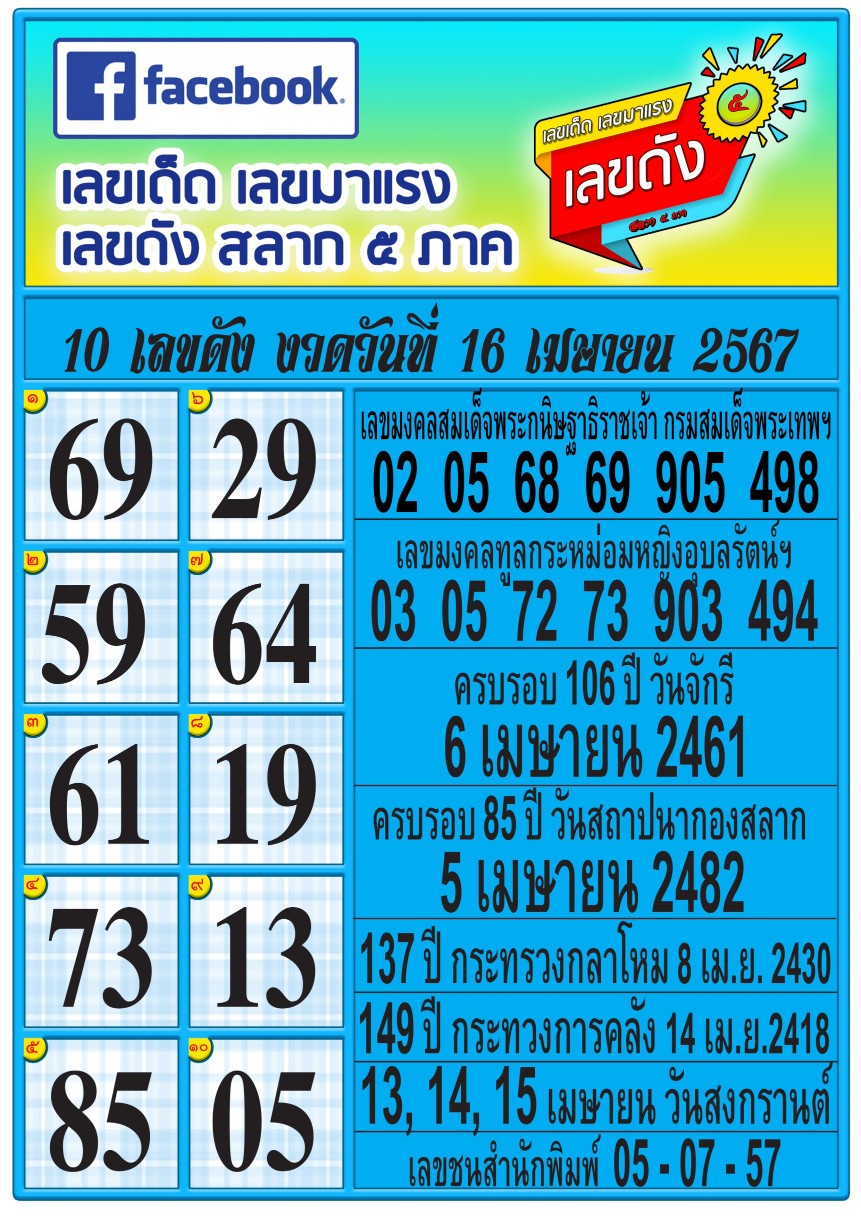 สลาก5ภาคเลขเด็ดเลขดังเลขมาแรง